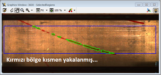 Kısmen yakalanmış kırmızı çizgi