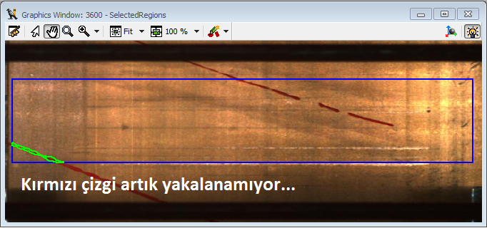 Kırmızı Hiç yakalanamamış...