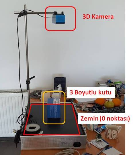 Ensenso kamera tutturulmuş test ortamım